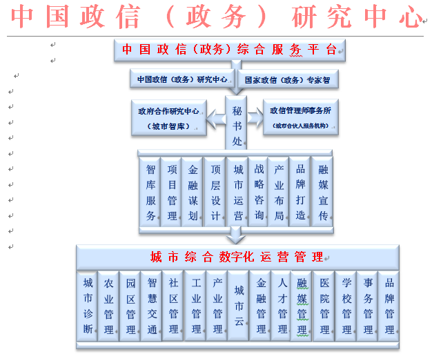 微信图片_20220303142113